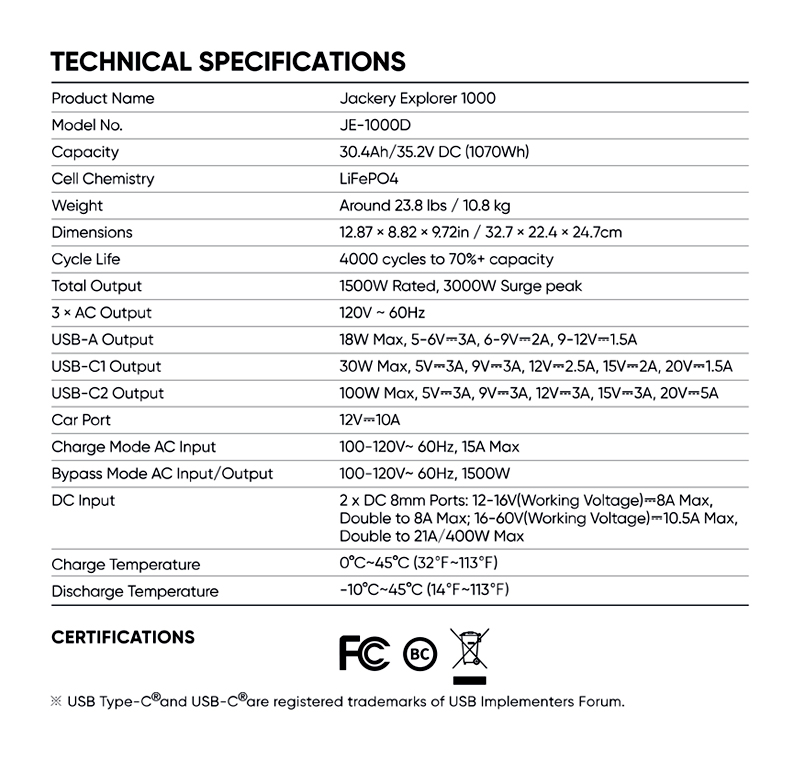 Jackery Explorer 1000 v2 Portable Power Station-Specs