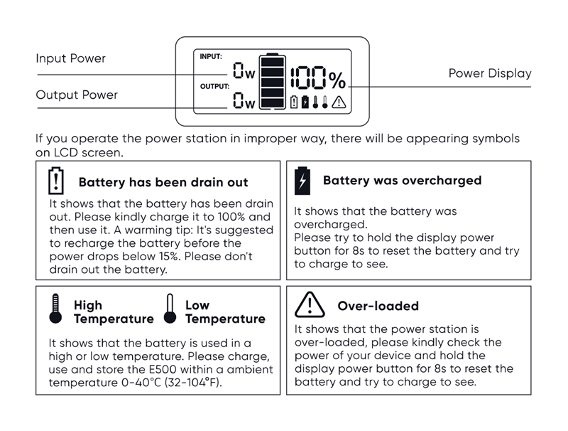 Jackery Explorer 500 Portable Power Station-LCD Display