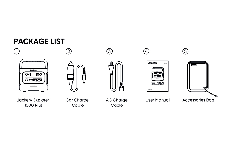 Jackery Explorer 1000 Plus Portable Power Station-Packing List