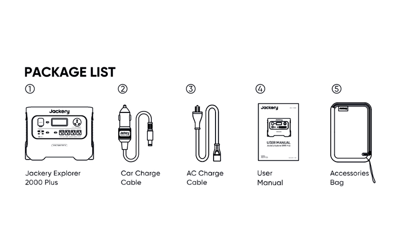 Jackery Explorer 2000 Plus Portable Power Station-Parking List