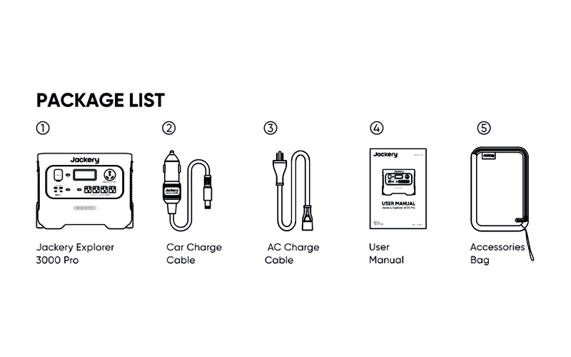 Jackery Explorer 3000 Pro Portable Power Station-Packing List
