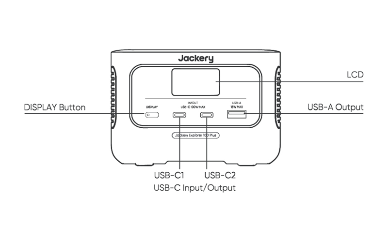 Jackery Explorer 100 Plus Portable Power Station-Ports