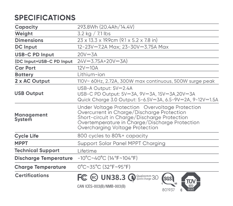 Jackery Explorer 300 Portable Power Station-Product Specifications